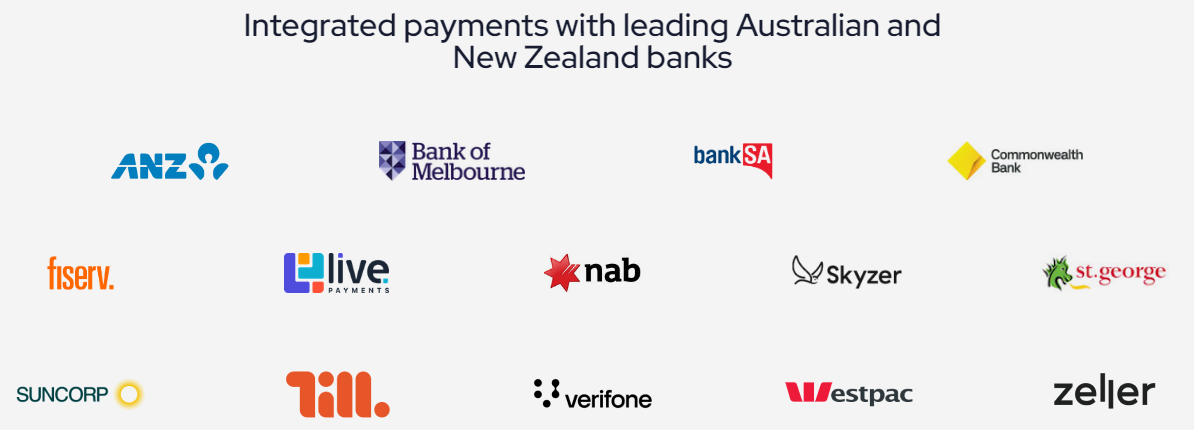 Bitrix24 POS integration