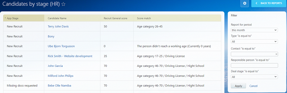 Streamline Your Recruitment Process with Our Applicant Tracking System based on the Bitrix24 Platform and Smart Process Automation