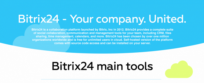 Getting Started with Bitrix24